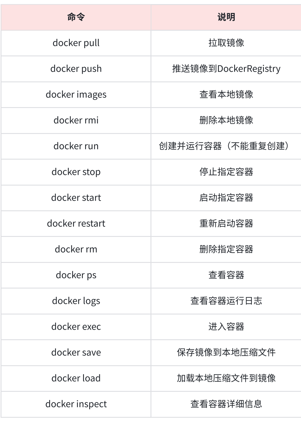 dockerMethod.png